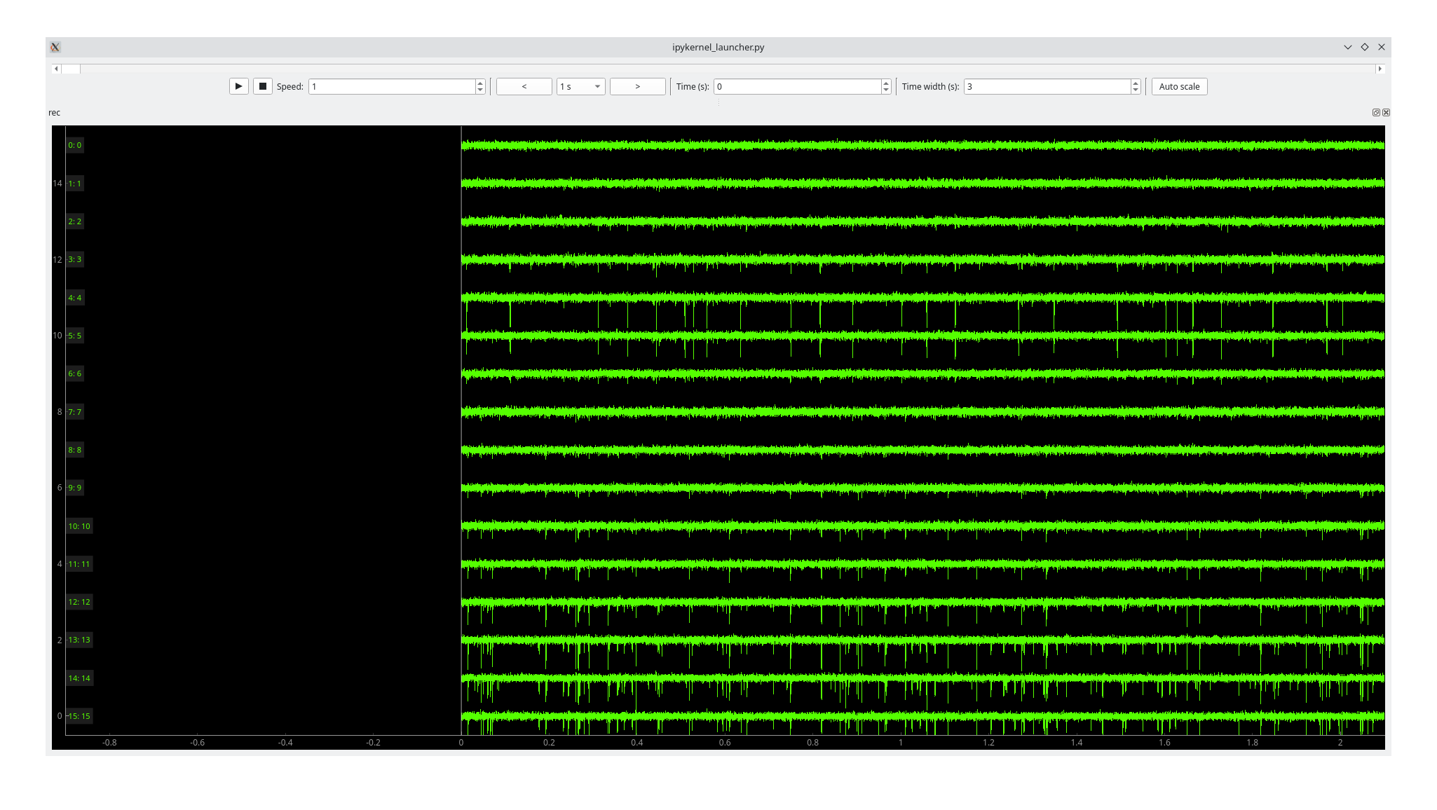 ../_images/plot_traces_ephyviewer.png