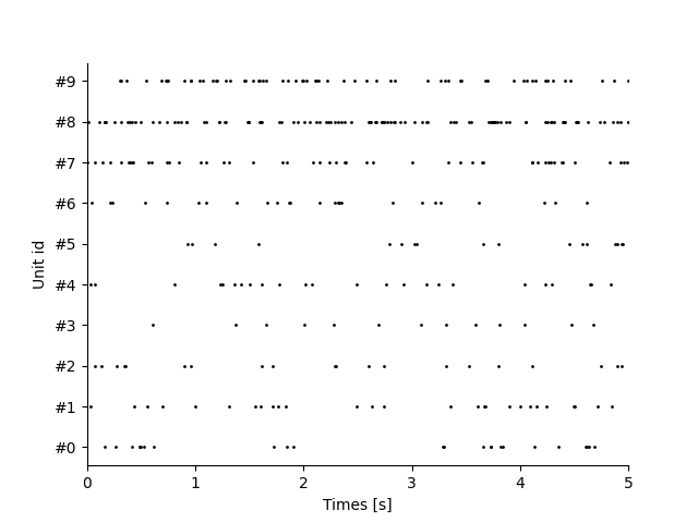 plot 1 read various formats