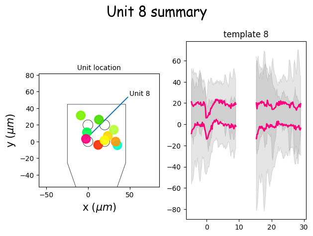 ../_images/customize_a_plot_8_1.png