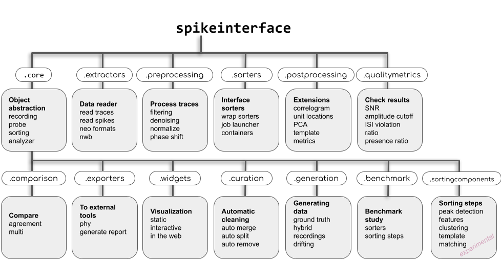 _images/overview.png