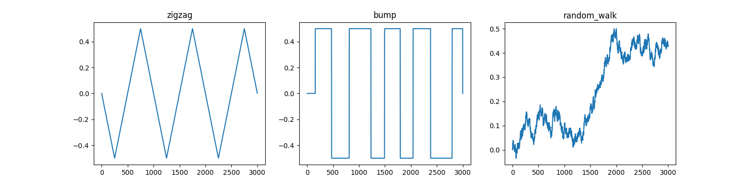 ../_images/generation_fig2.png