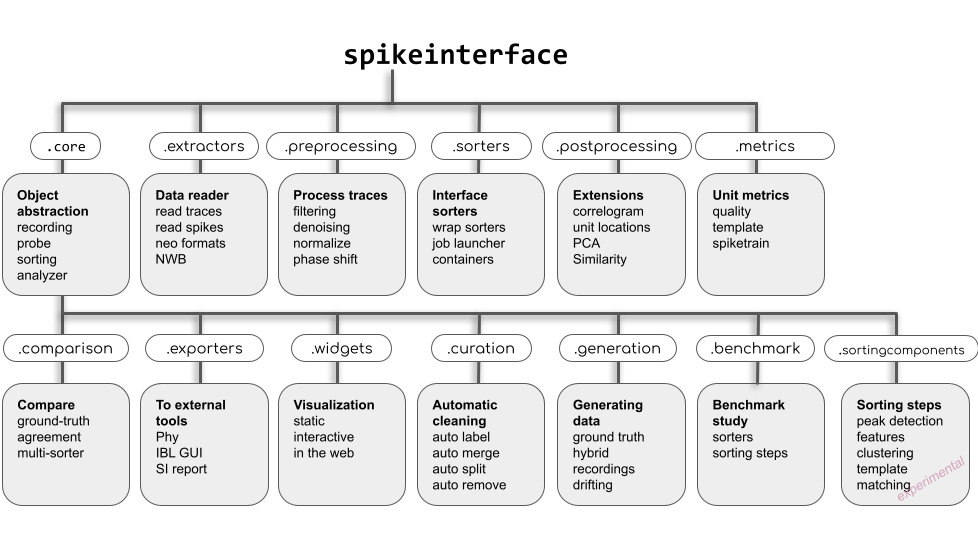 _images/overview.png