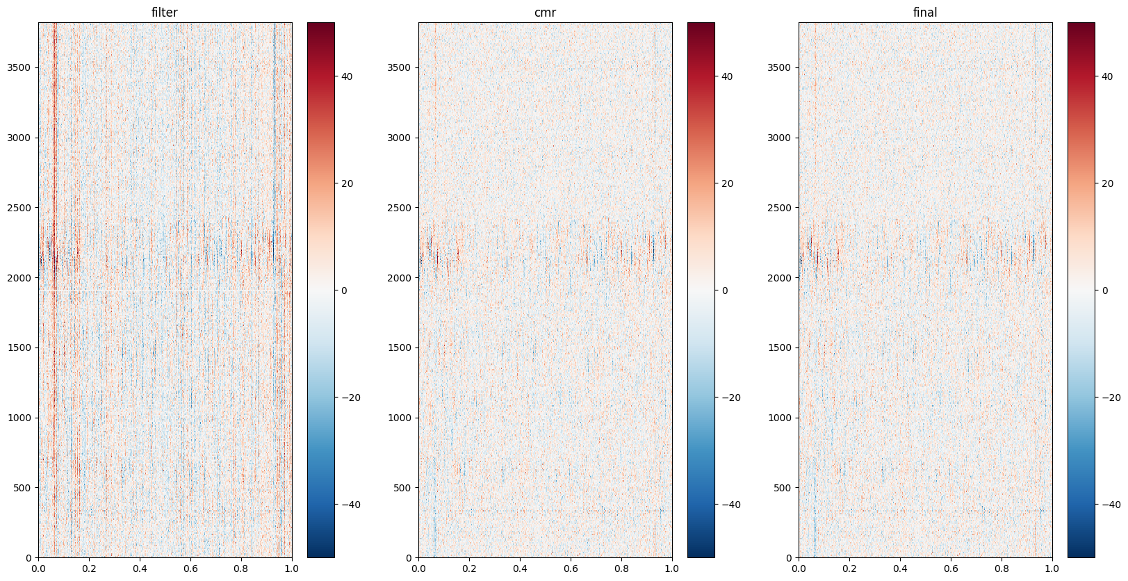 ../_images/analyse_neuropixels_13_0.png