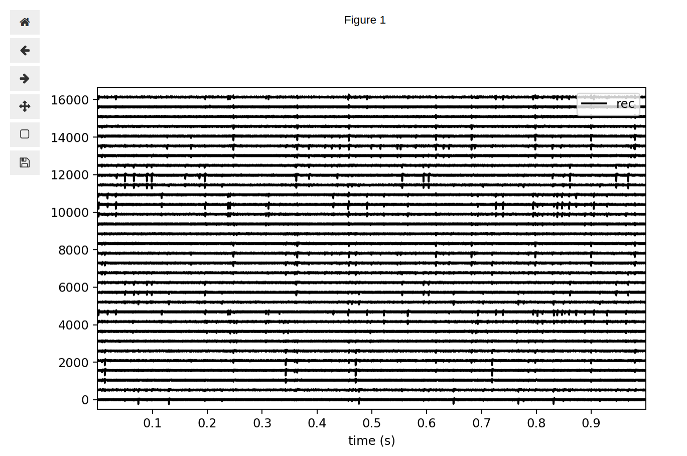 ../_images/mpl_timeseries.png