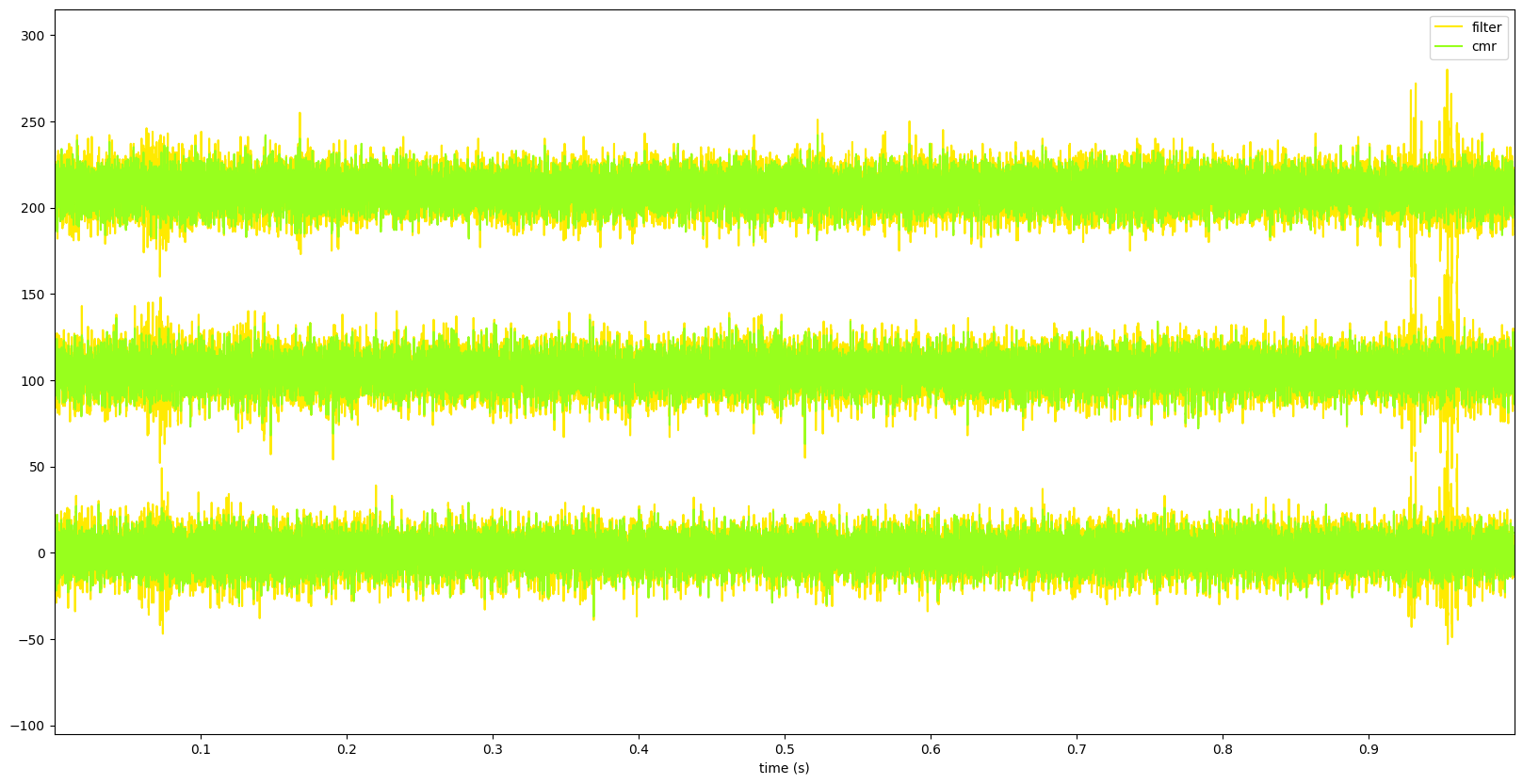 ../_images/analyse_neuropixels_14_1.png